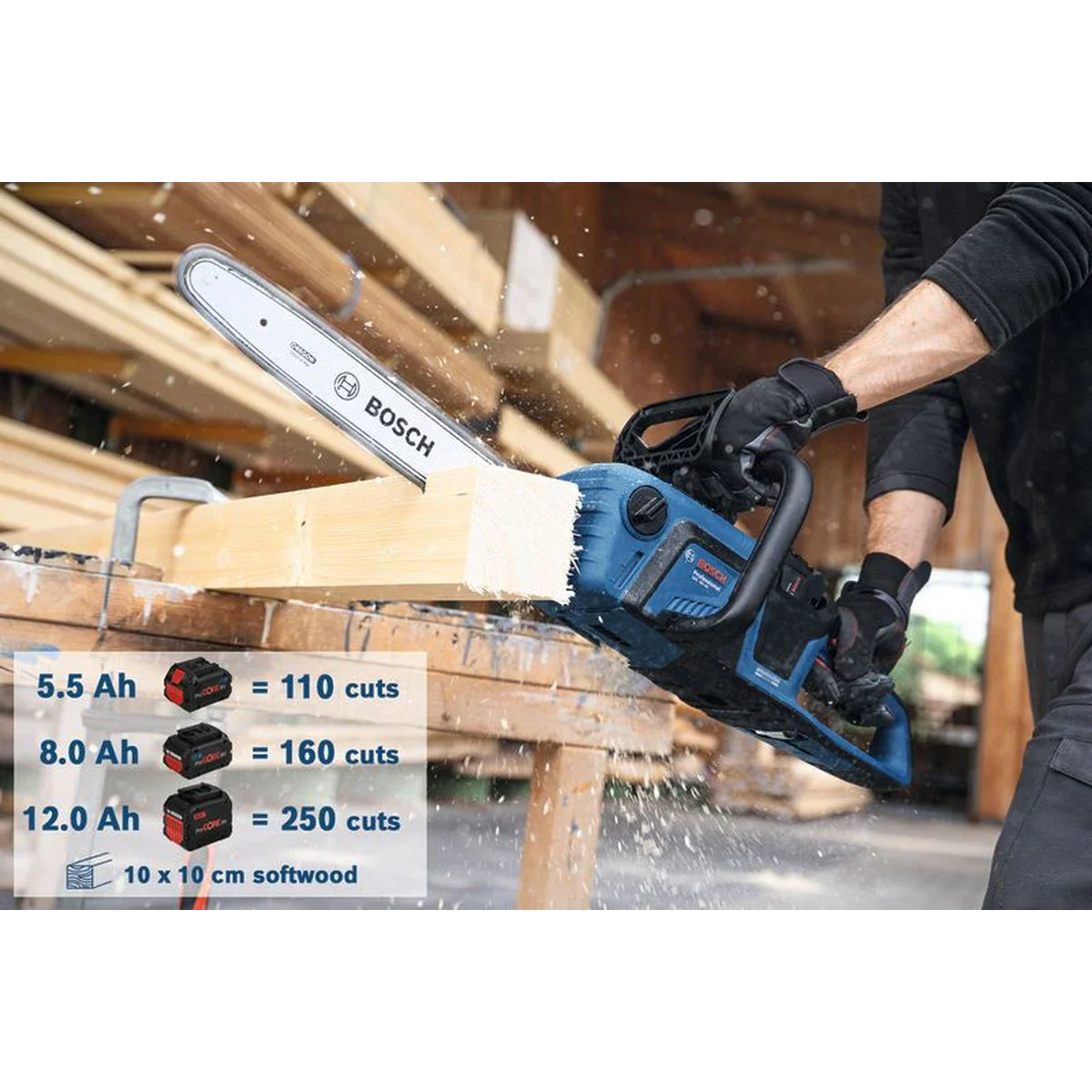 GKE 18V-40 Professional — 15
