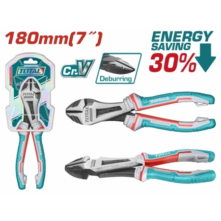 THT27716S High Leverage Diagonal Cutting Pliers