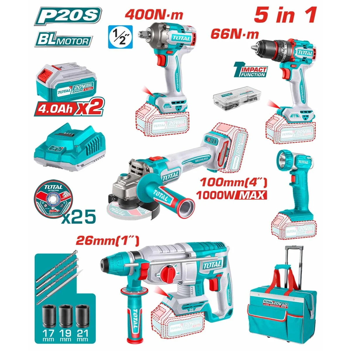 TCKLI20591 Li-ion 5 Pcs Industrial Combo Kit