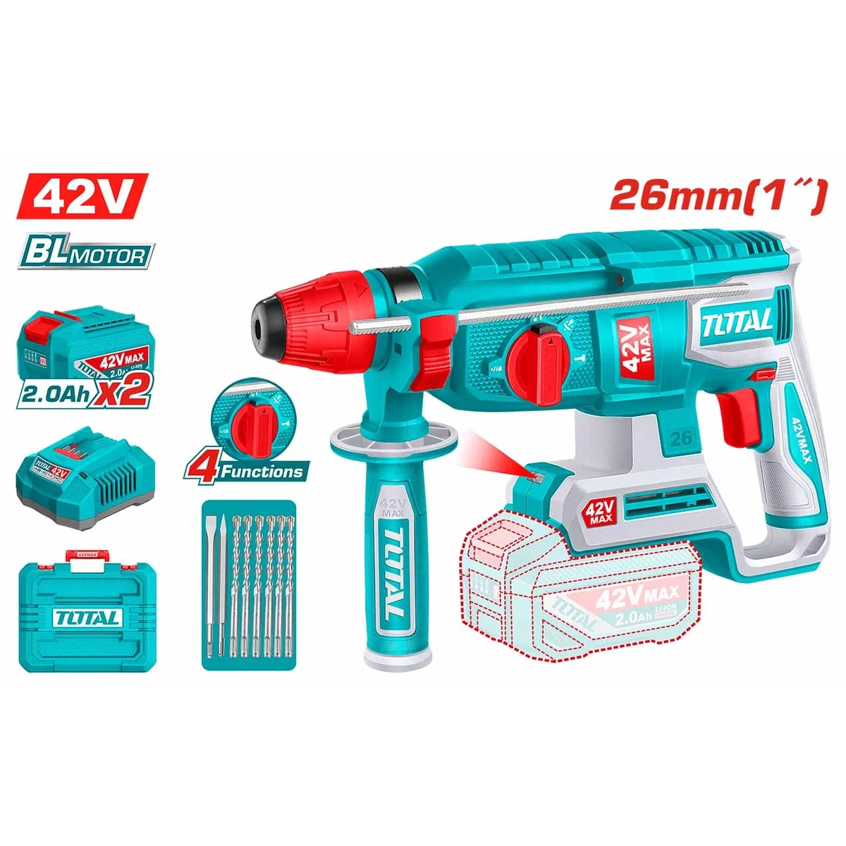 TRHLI422682 Li-ion Rotary Hammer