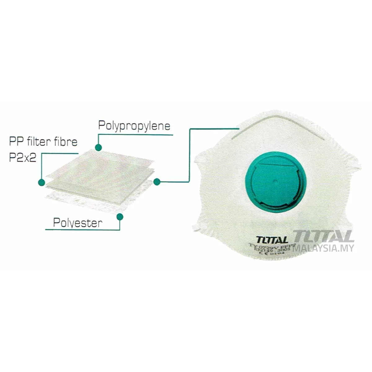 TSP402 Dust Mask